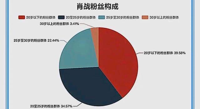 澳門最準的三肖與可靠數(shù)據(jù)評估，探索未知的智慧之旅，權威數(shù)據(jù)解釋定義_P版46.79.79