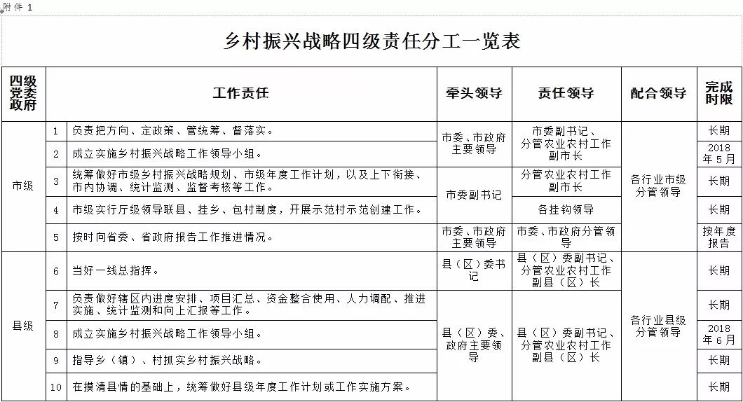 香淃六香彩開獎結果記錄與實地執(zhí)行考察設計——探索與洞察，權威分析解釋定義_頭版47.95.71