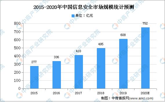 澳門七彩連珠實地考察分析與資料研究，以數(shù)字連線揭示奧秘，深度解析數(shù)據(jù)應(yīng)用_L版53.85.55