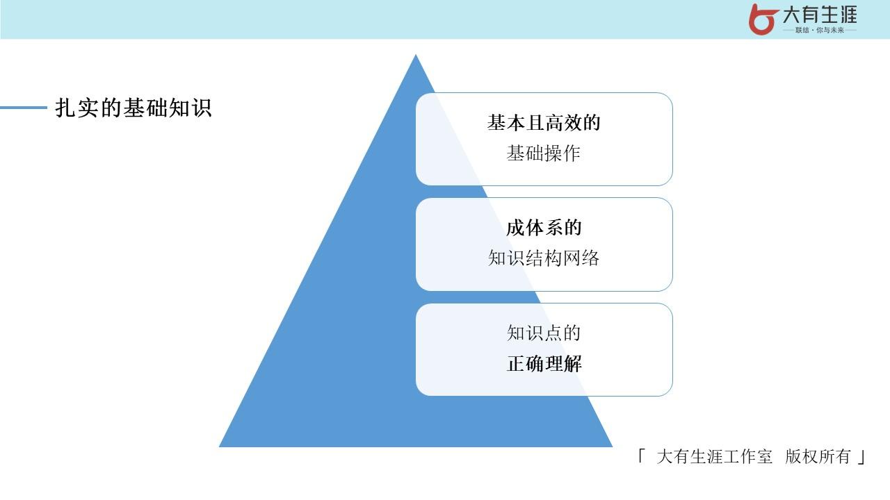 澳新保險考試含金量與高效解答方案執(zhí)行的深度探討——以桌面款29.40.99為例，實證數(shù)據(jù)解析說明_歌版59.30.63