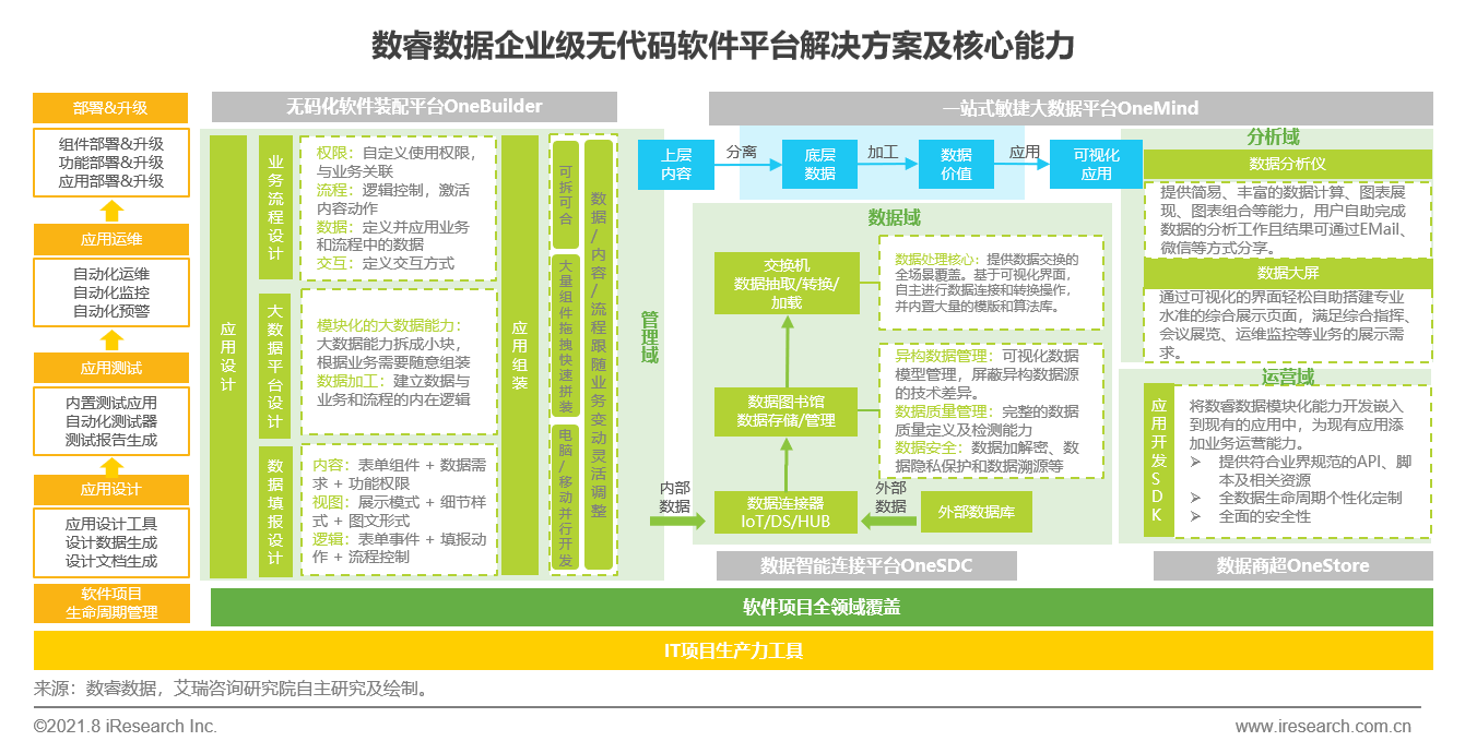 澳彩資料全年免費資料大全，科學(xué)數(shù)據(jù)解釋與定義排版詳解，深入數(shù)據(jù)策略設(shè)計_社交版25.66.99