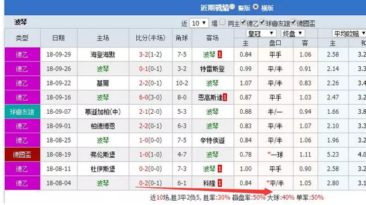 澳門碼262期專業(yè)解答執(zhí)行之神秘解讀——神版66.92.60初探，數據決策執(zhí)行_GM版66.84.64